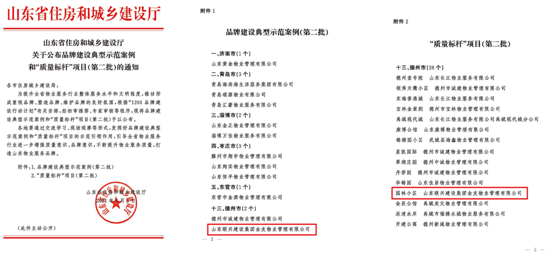 银河集团186net金友物业荣获多项省级荣誉